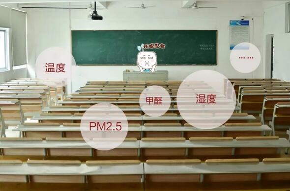 信銳物聯(lián)網(wǎng)平臺助力泰安市實(shí)驗附屬學(xué)校智慧校園建設(shè)