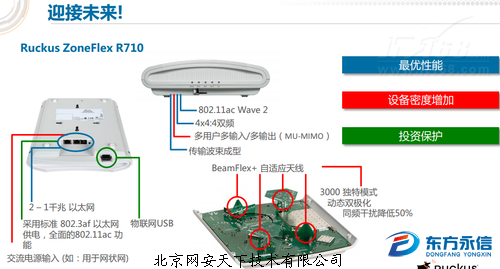 快到沒配偶 優科發布Wave 2 接入點R710